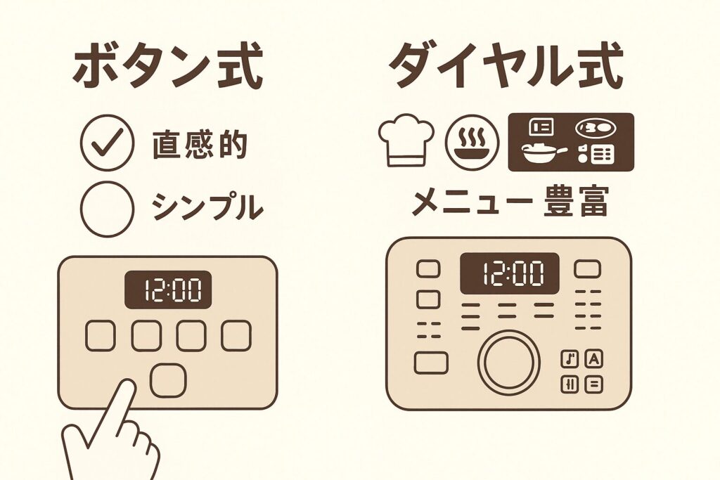 アイリスオーヤマ 電気圧力鍋 操作方法 比較 ボタン ダイヤル