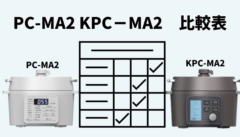 PC-MA2とKPC-MA2の比較