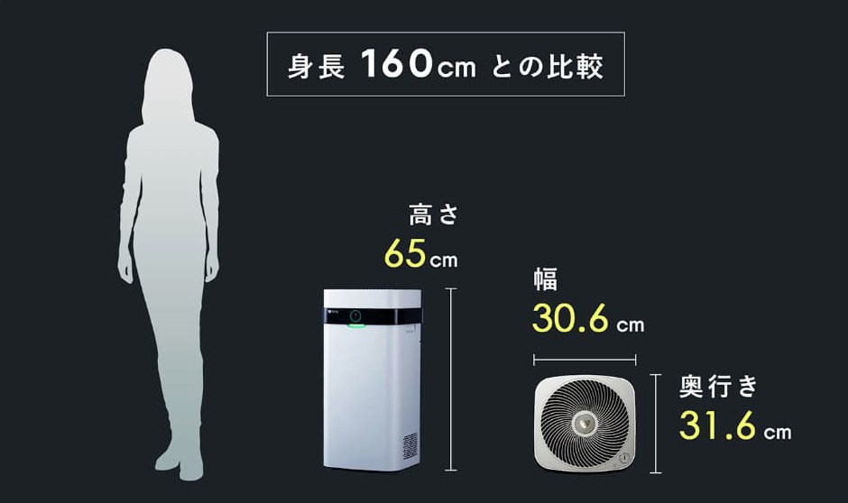 エアドッグ X5D 大きさ