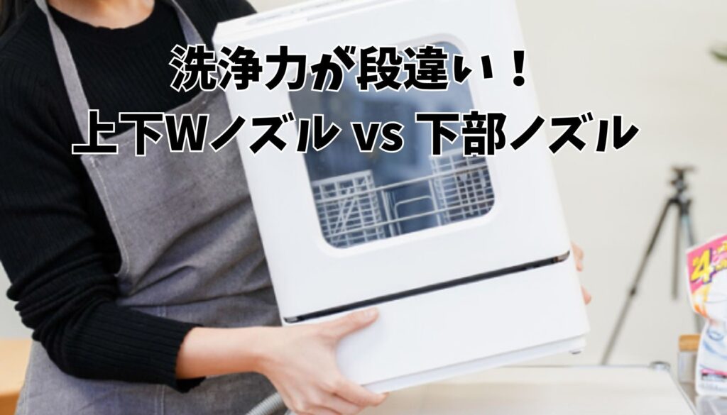 ラクアmini Plusとラクアmini ノズルの違い