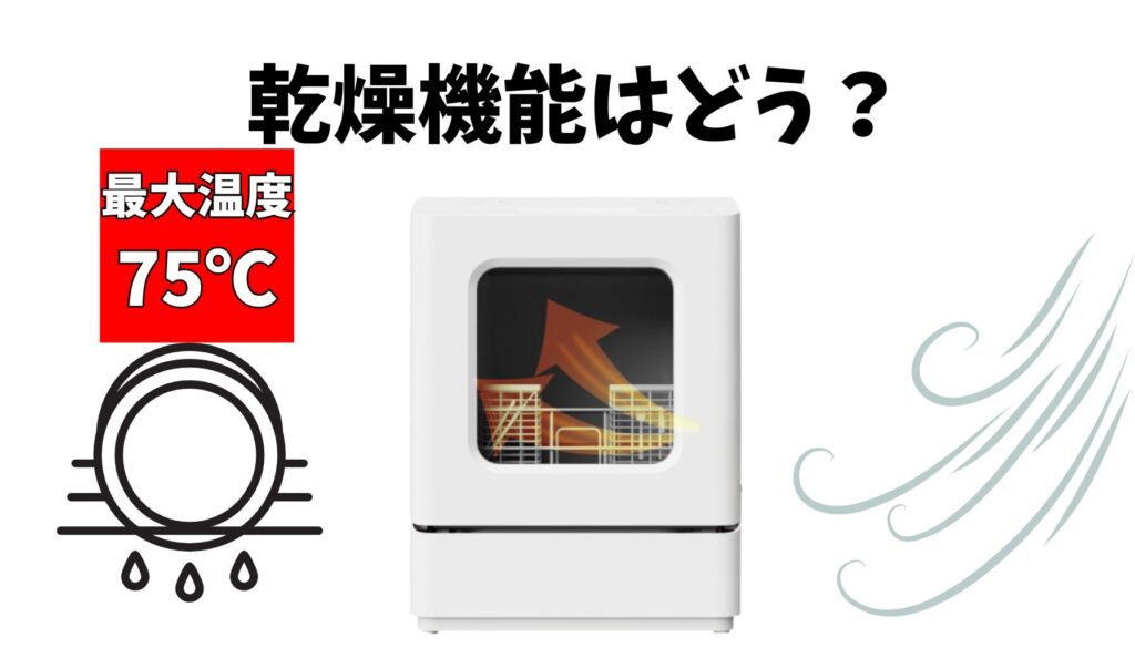 ラクアmini Plusとラクアminiの乾燥機能