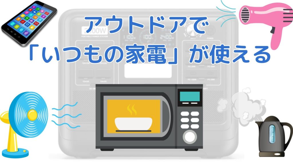 FOSSiBOT F2400 圧倒的なパワーと容量