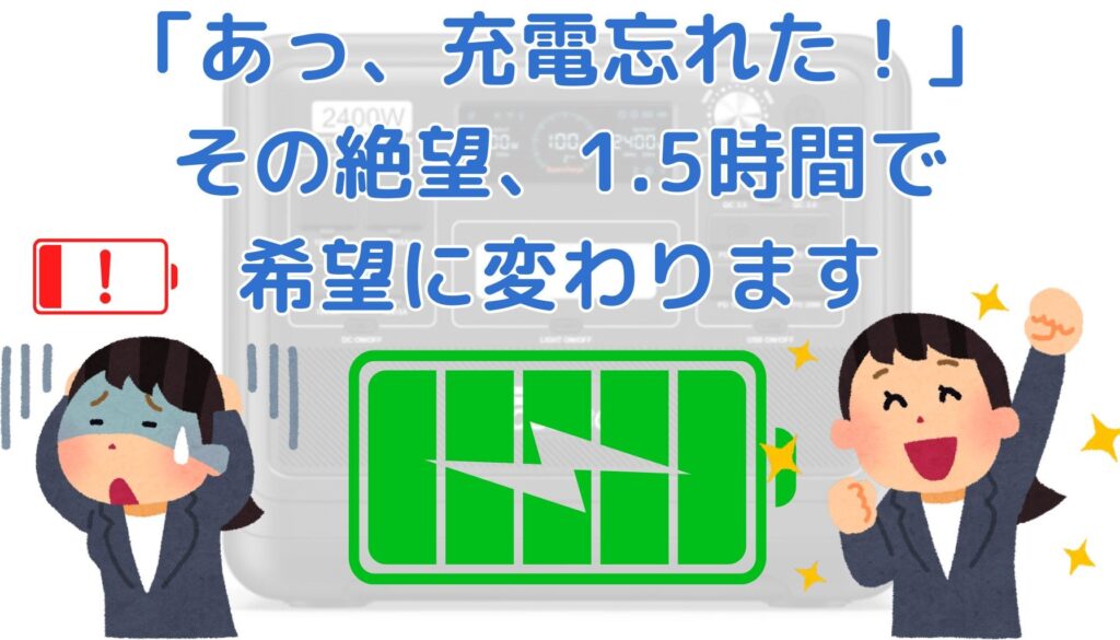 約1.5時間で満タン!充電の速さがすごい