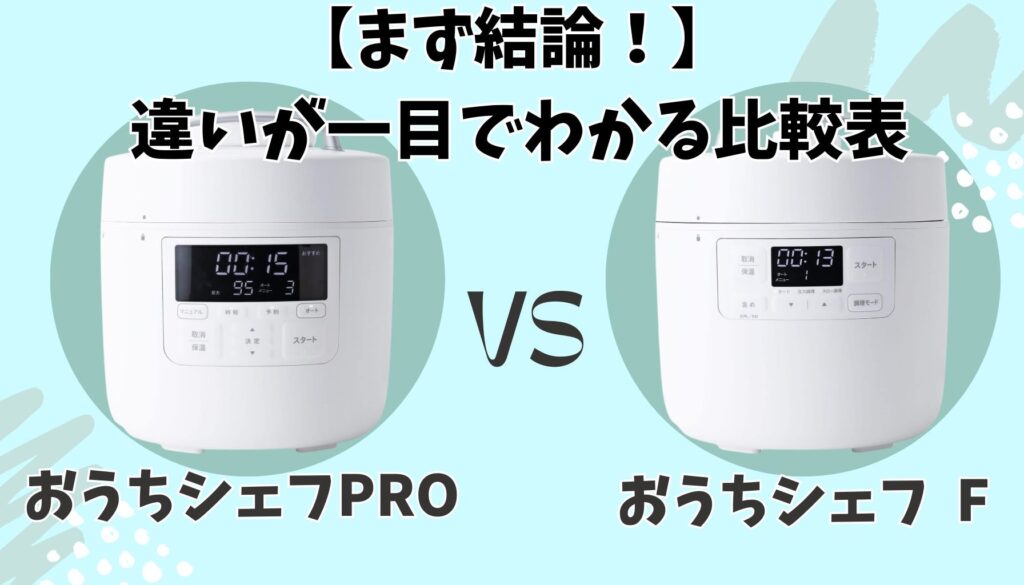 シロカ おうちシェフ PROとFタイプの比較表