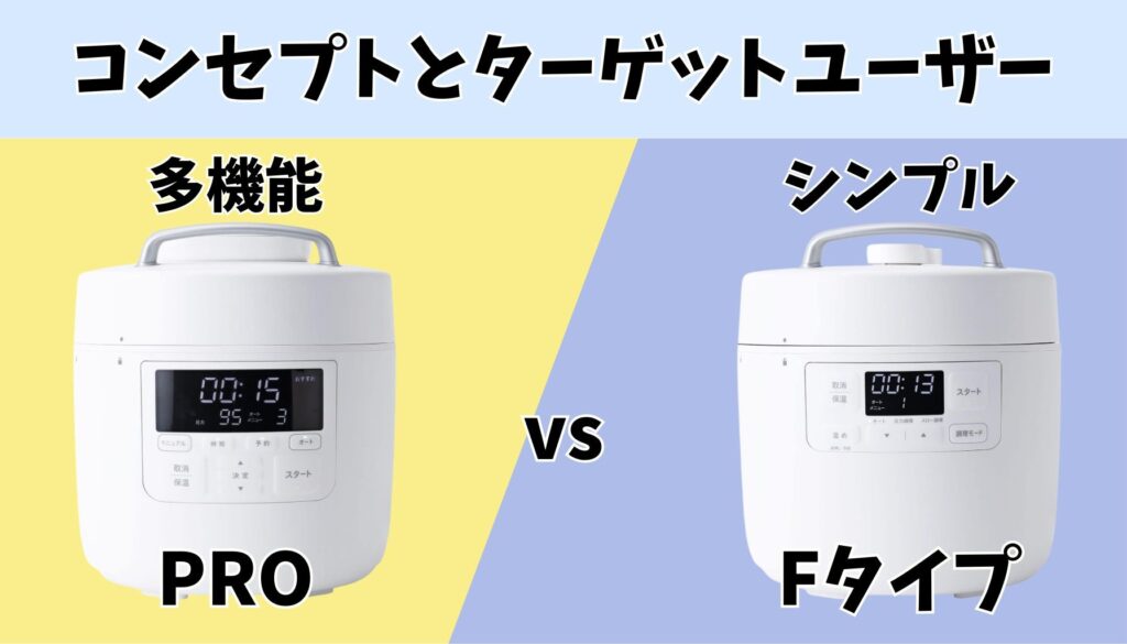 おうちシェフ コンセプトとターゲットユーザー