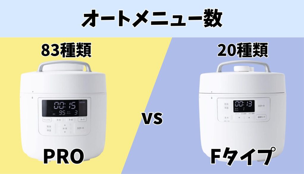 おうちシェフ オートメニュー数