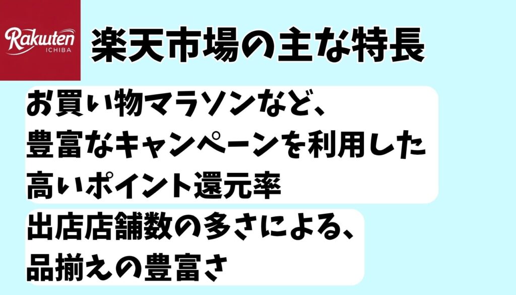 楽天市場の特長