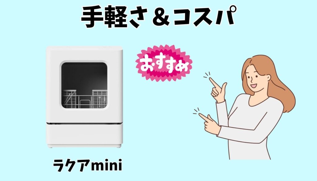 手軽さとコスパ重視ならラクアmini