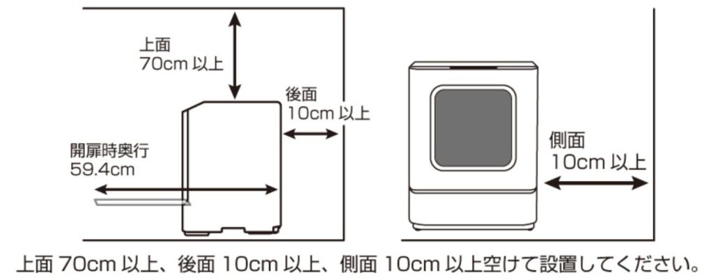 ラクアmini Plusもラクアmini 設置スペース