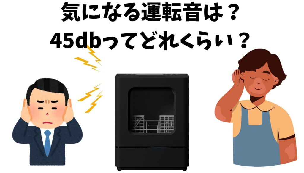 ラクアmini Plus、ラクアmini 運転音