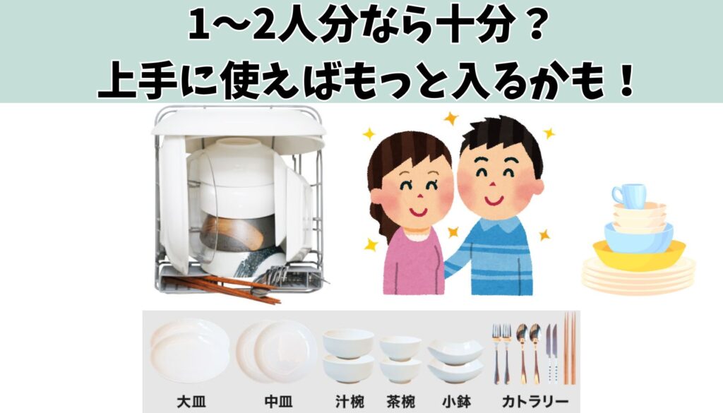ラクアmini Plusもラクアmini 食器点数