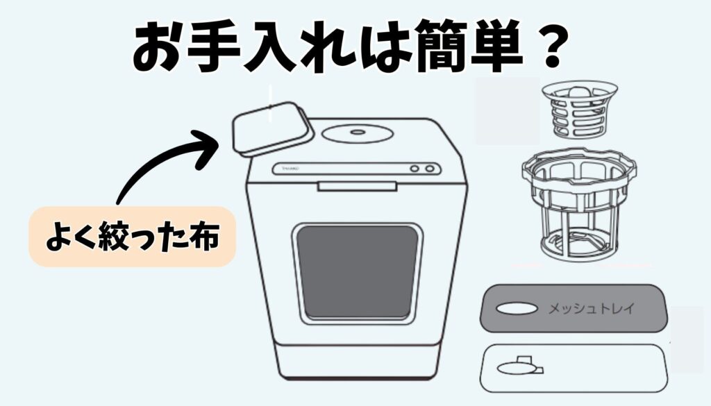ラクアmini Plusもラクアmini お手入れ