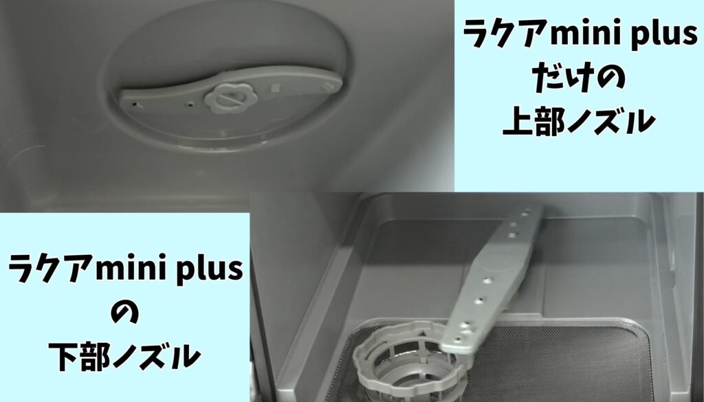ラクアmini plus Wノズル