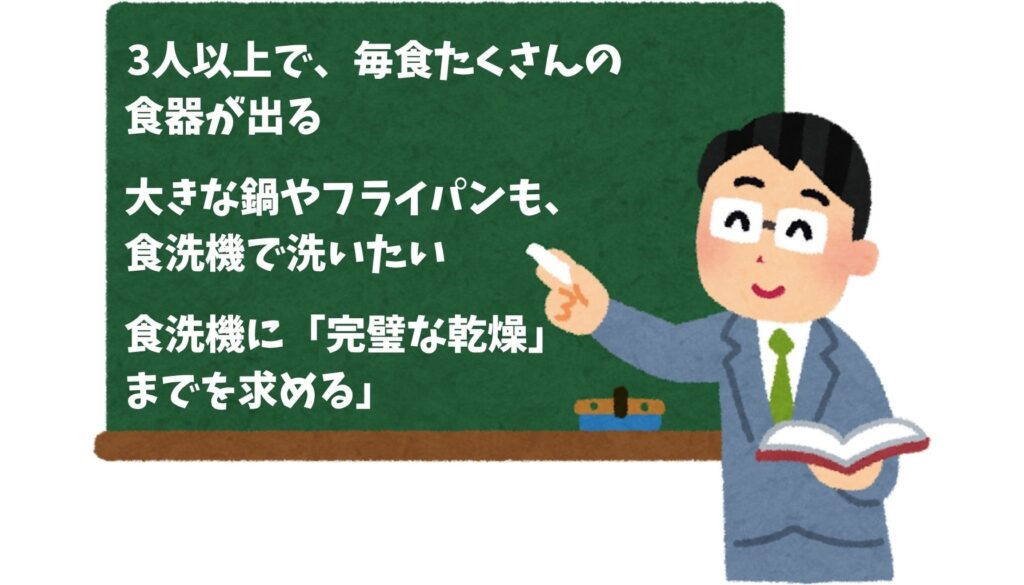 ラクアminiシリーズでは満足できない人
