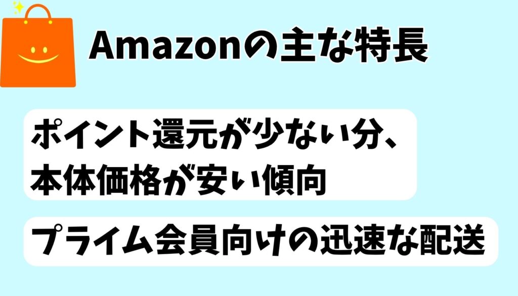 Amazonの特長