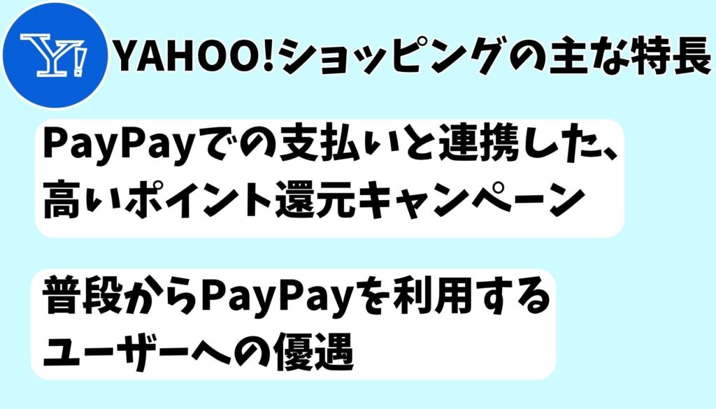 YAHOO！ショッピングの特長
