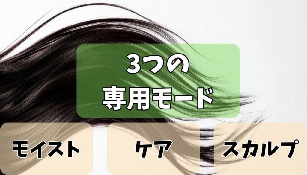 髪と頭皮をいたわる3つの専用モード