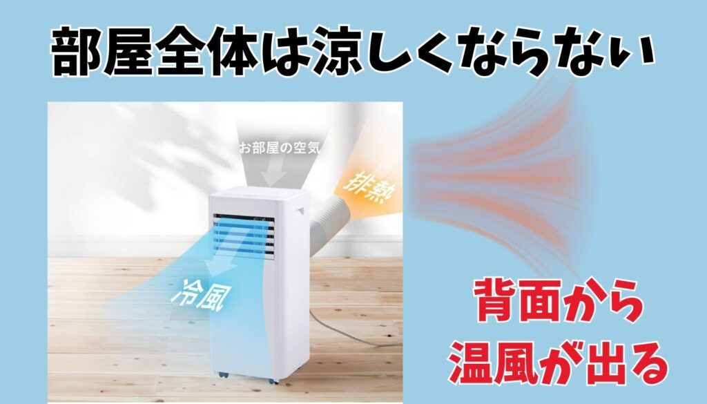 部屋全体は涼しくならない