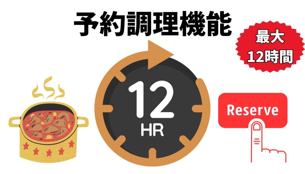 忙しい日々の味方・予約調理