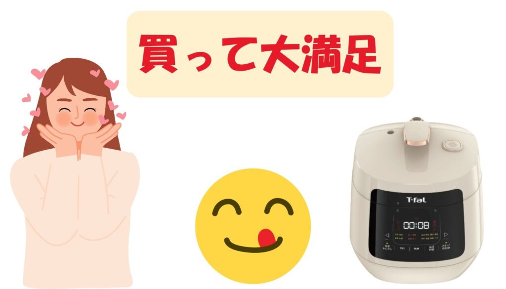 購入後の「後悔」をなくせる