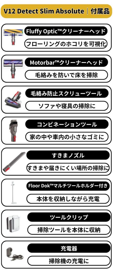 Dyson V12 Detect Slim Absolute付属品