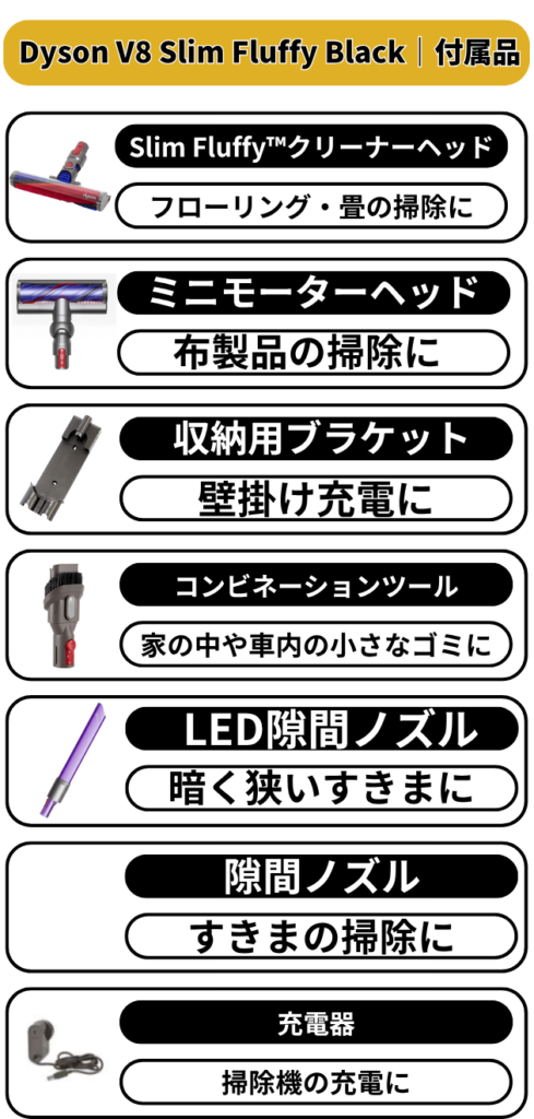 Dyson V8 Slim Fluffy Black　付属品