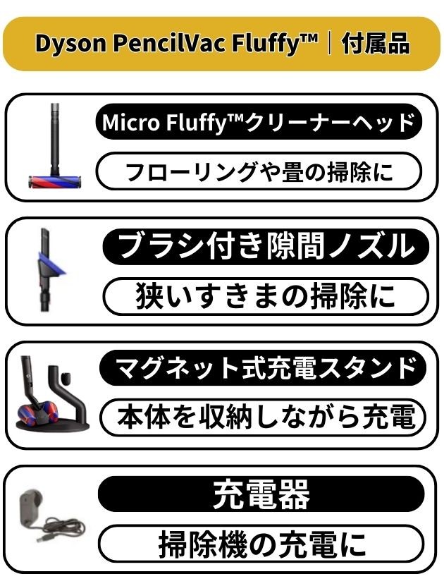 SV50FF付属品