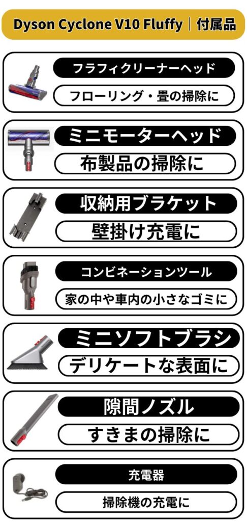 ダイソン V10 Fluffyの付属ツール