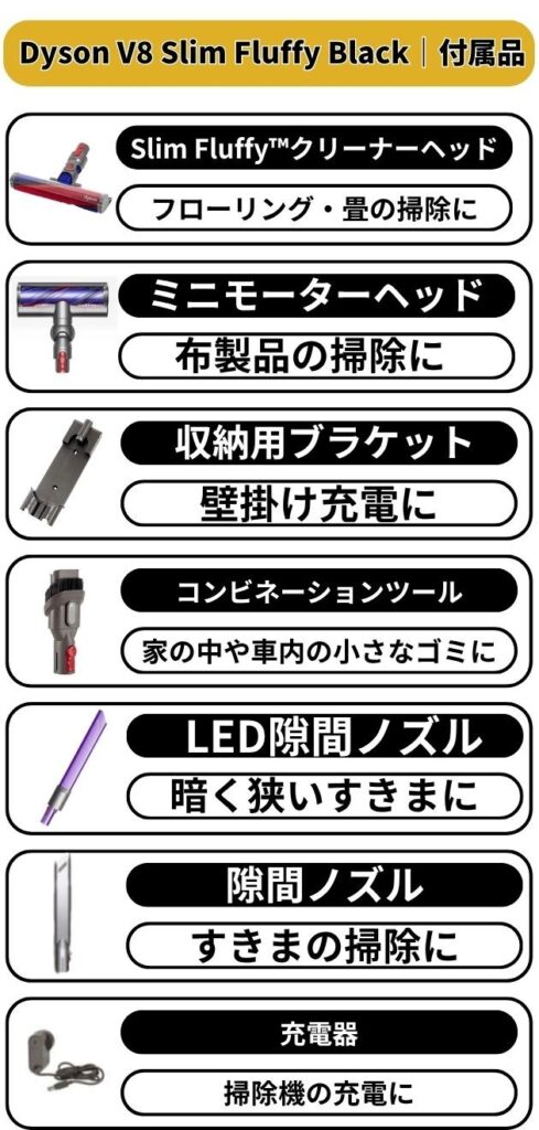 ダイソン V8 Slim Fluffy Blackの付属ツール
