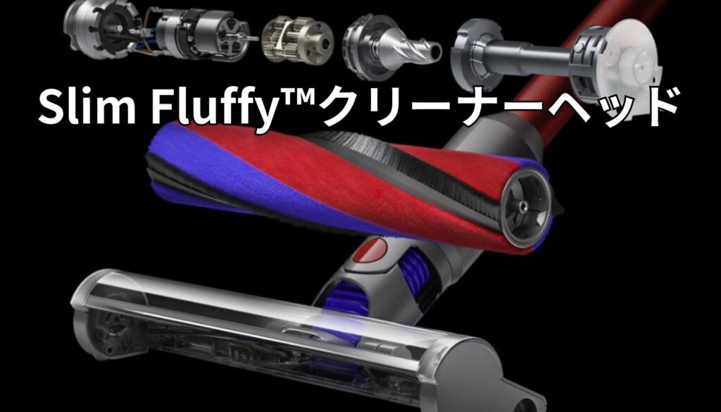 Slim Fluffy™クリーナーヘッド