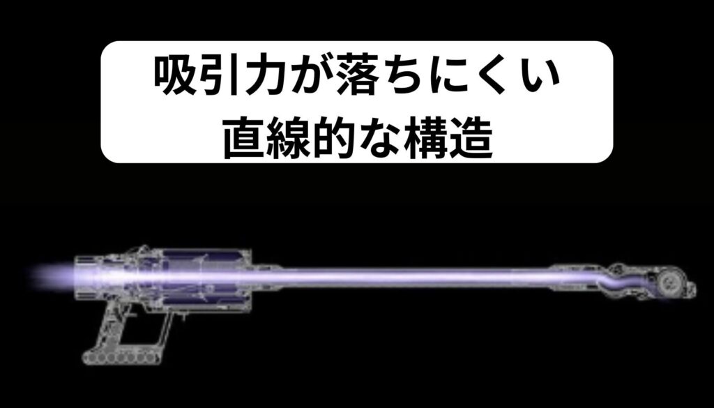 吸引力が落ちにくい直線的なパワフル構造