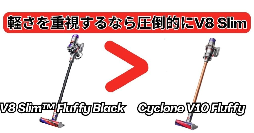 重さと大きさ｜軽さを重視するなら圧倒的にV8 Slim