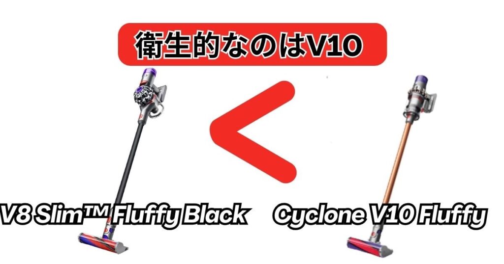 ゴミ捨て｜衛生的なのはV10 Fluffyの直線的なクリアビン