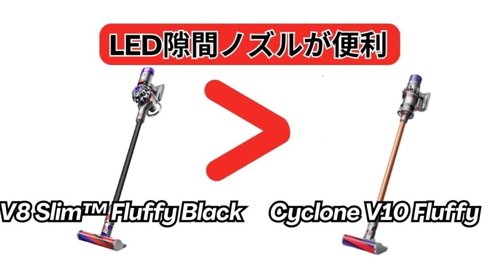 付属ツール｜V8 Slim Fluffy Black限定のLED隙間ノズルが便利