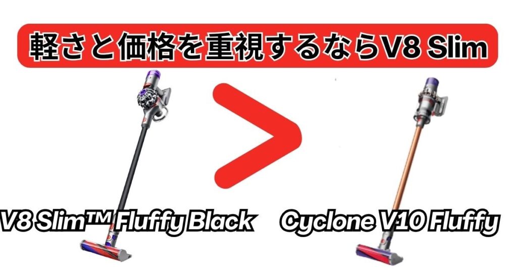 軽さと価格を重視するならV8 Slimがおすすめ