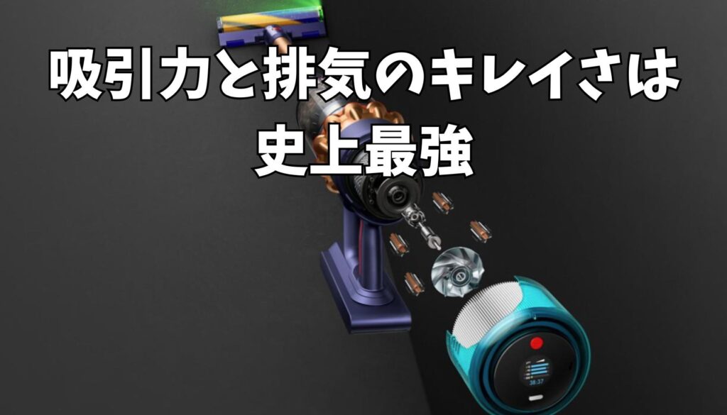 Dyson Gen5detect Absolute