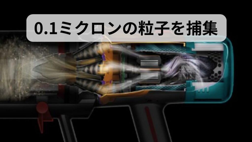 0.1ミクロンの粒子を捕集する「HEPAフィルター」