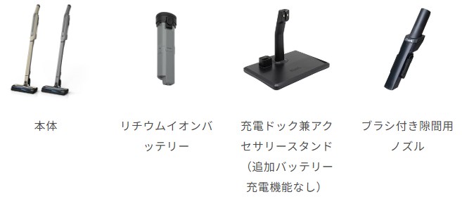 付属品