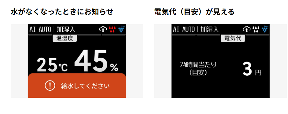 AIモニター