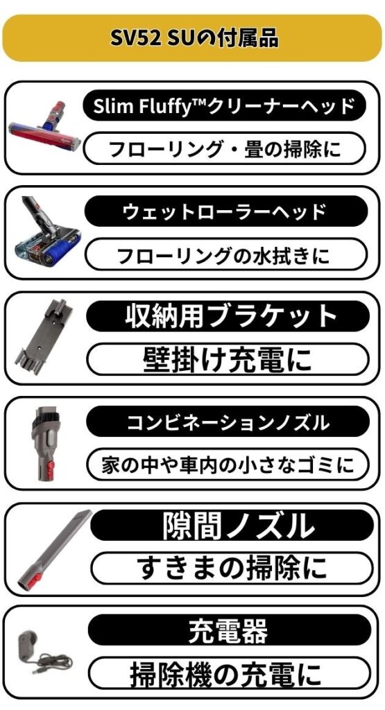 SV52 SU｜基本的なツールのみ付属