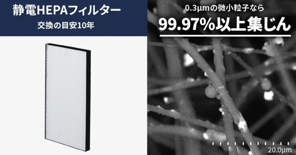 集じんフィルター