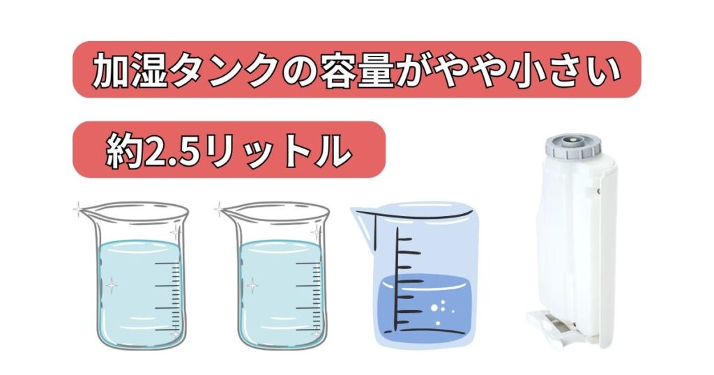 加湿タンクの容量がやや小さい