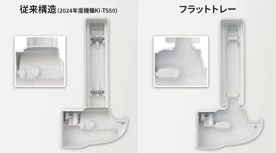 フラットトレー