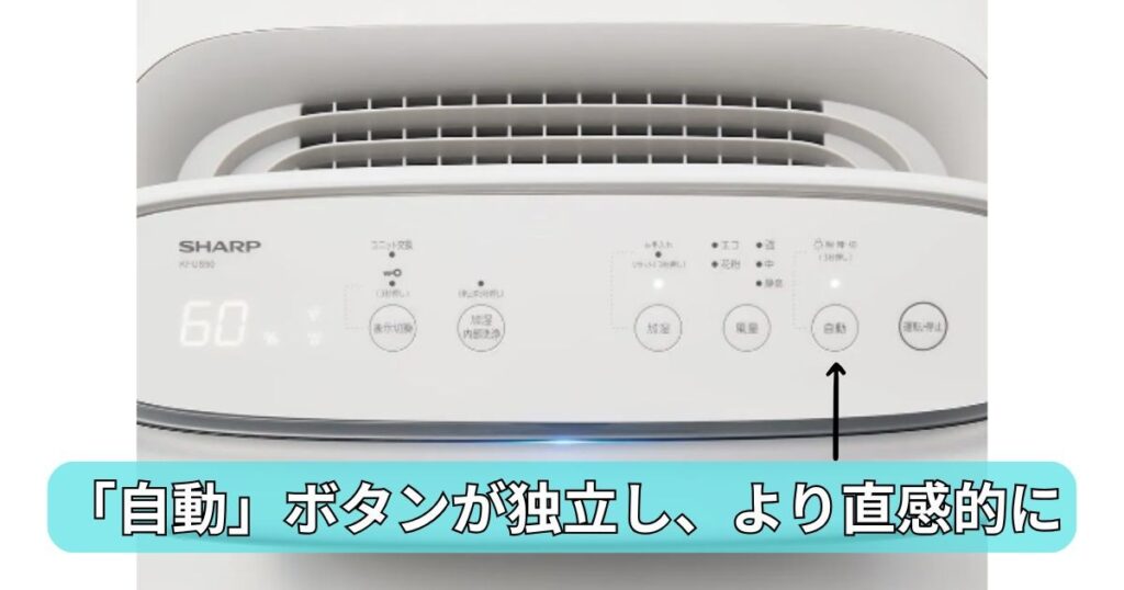 KI-US50の操作パネル