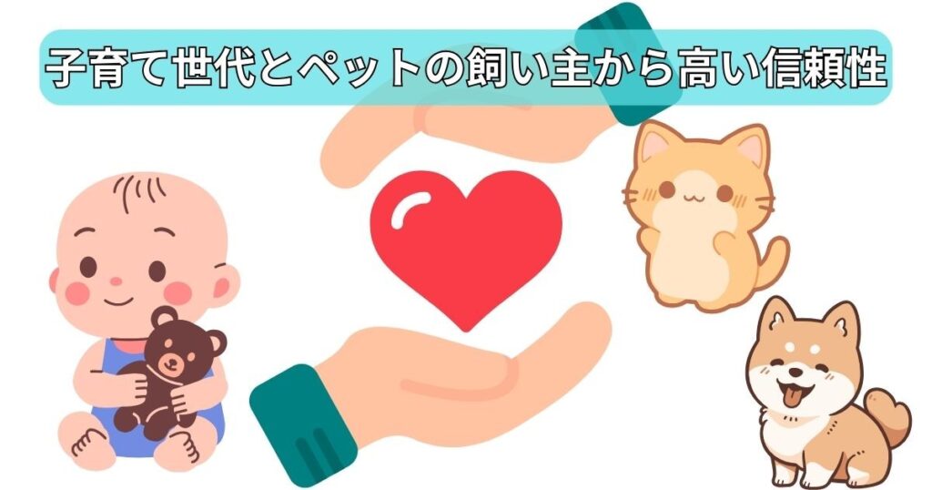子育て世代とペットの飼い主からのお墨付きで高い信頼性
