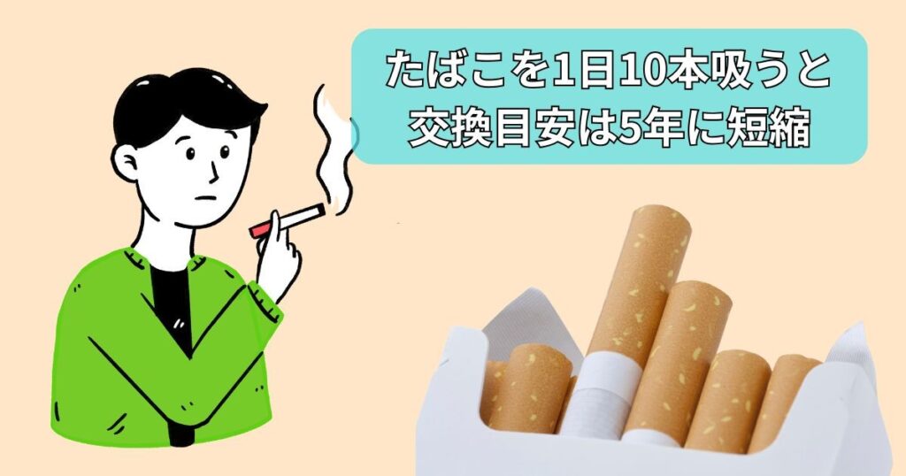 フィルターの寿命は半分の約5年になる