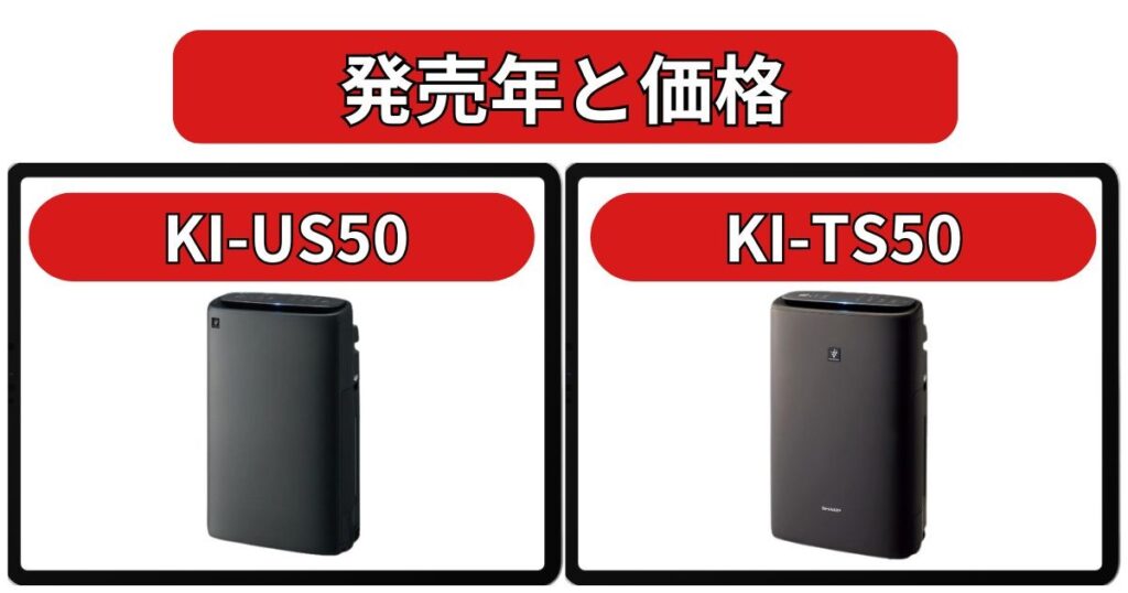 新しいKI-US50と型落ちのKI-TX50