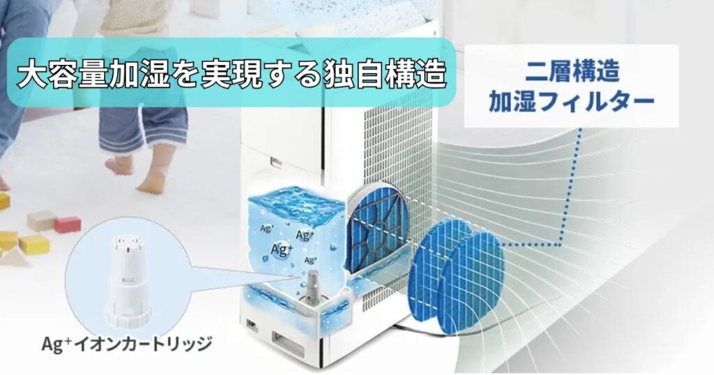 パワフルな加湿