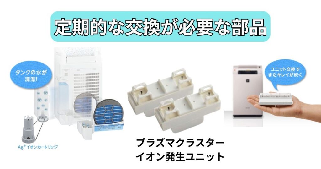 定期的な交換が必要な部品