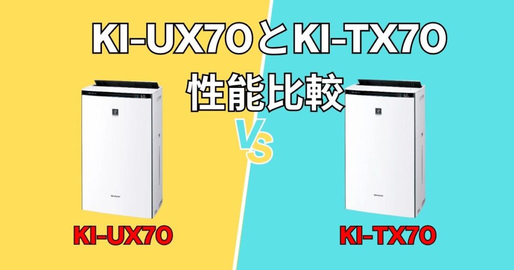 KI-UX70とKI-TX70の性能比較